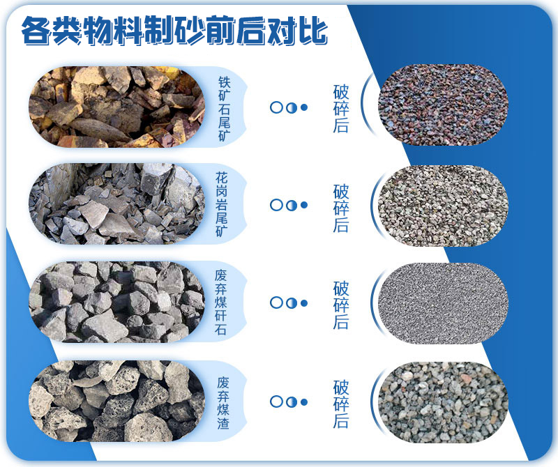 鞏義華盛銘輥式制砂機生產(chǎn)廠家 制砂機廠家哪家好 對輥制砂機 液壓對輥制砂機 