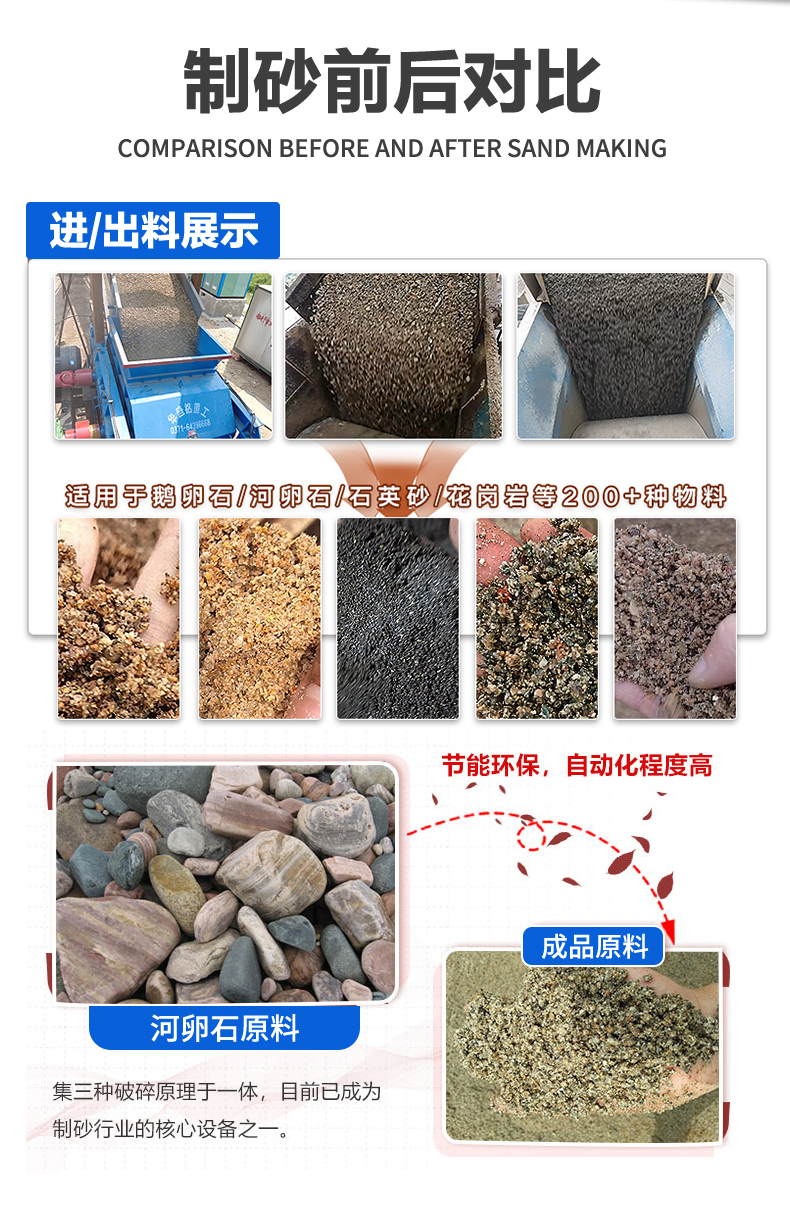 河卵石制砂機